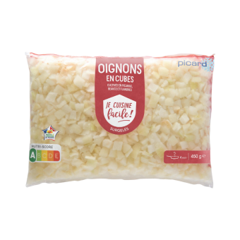Oignons en cubes