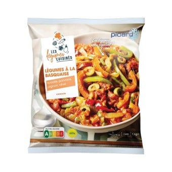 Légumes à la basquaise