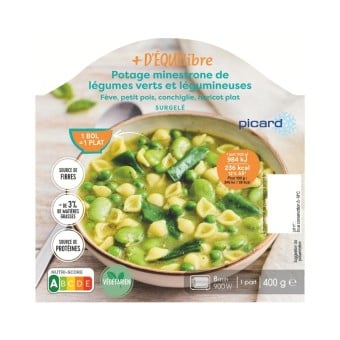 Potage minestrone de...