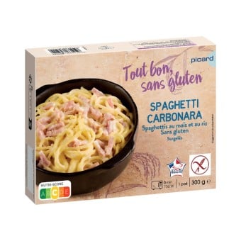 Spaghetti carbonara